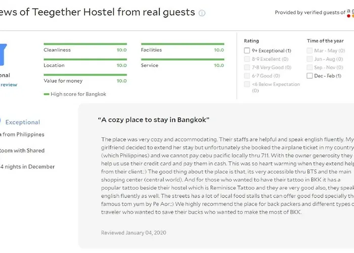 Hostel Teegether Bangkok